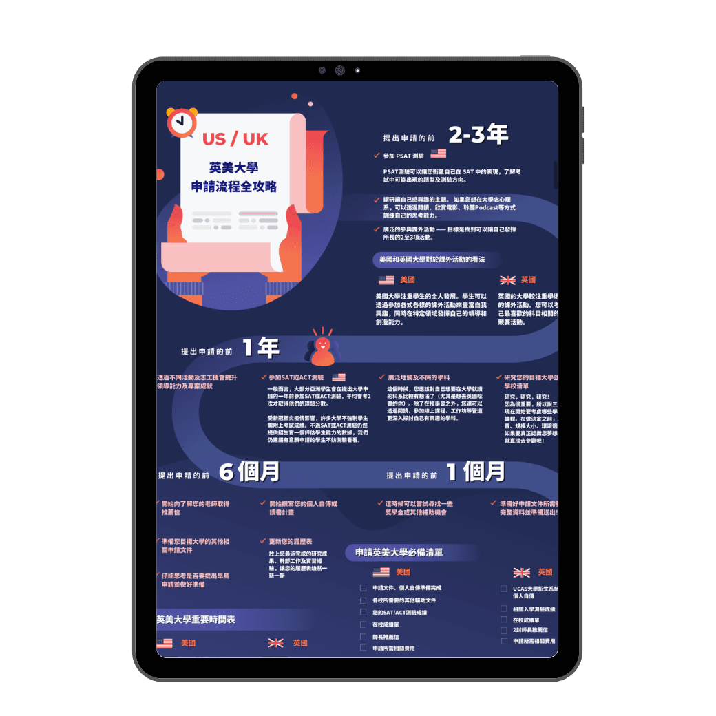 resize-us-uk-timeline-infographic
