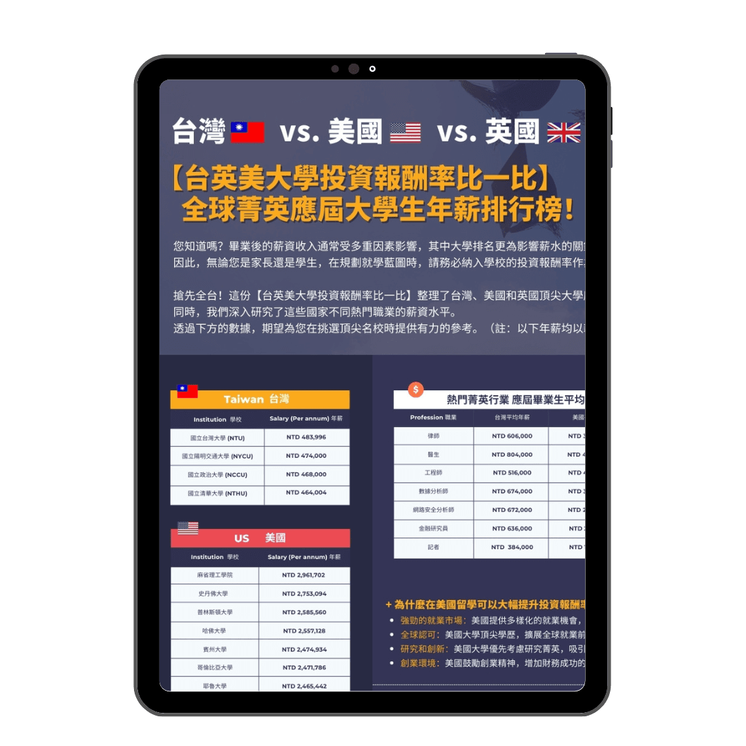 salary-roi-infographic