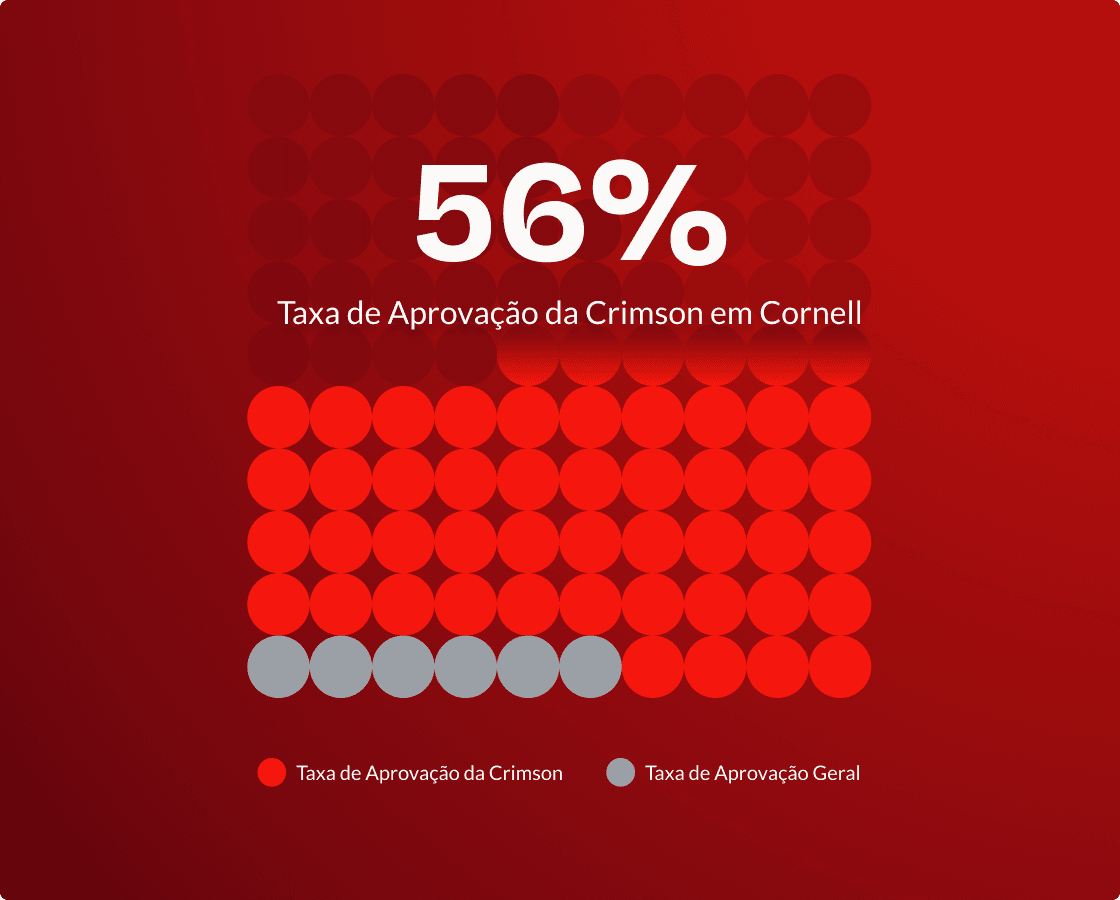 uni-stat-image_cornell_pt_updated