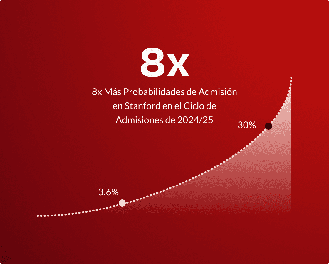 uni-stat-image_stanford_es