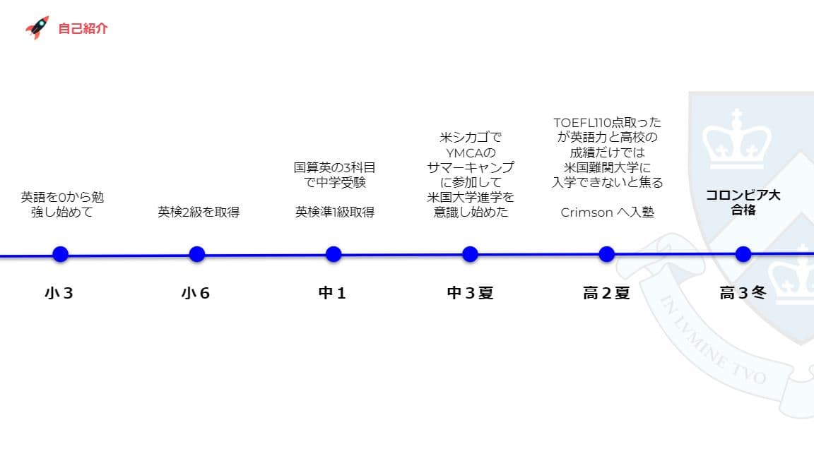 Desktop Image