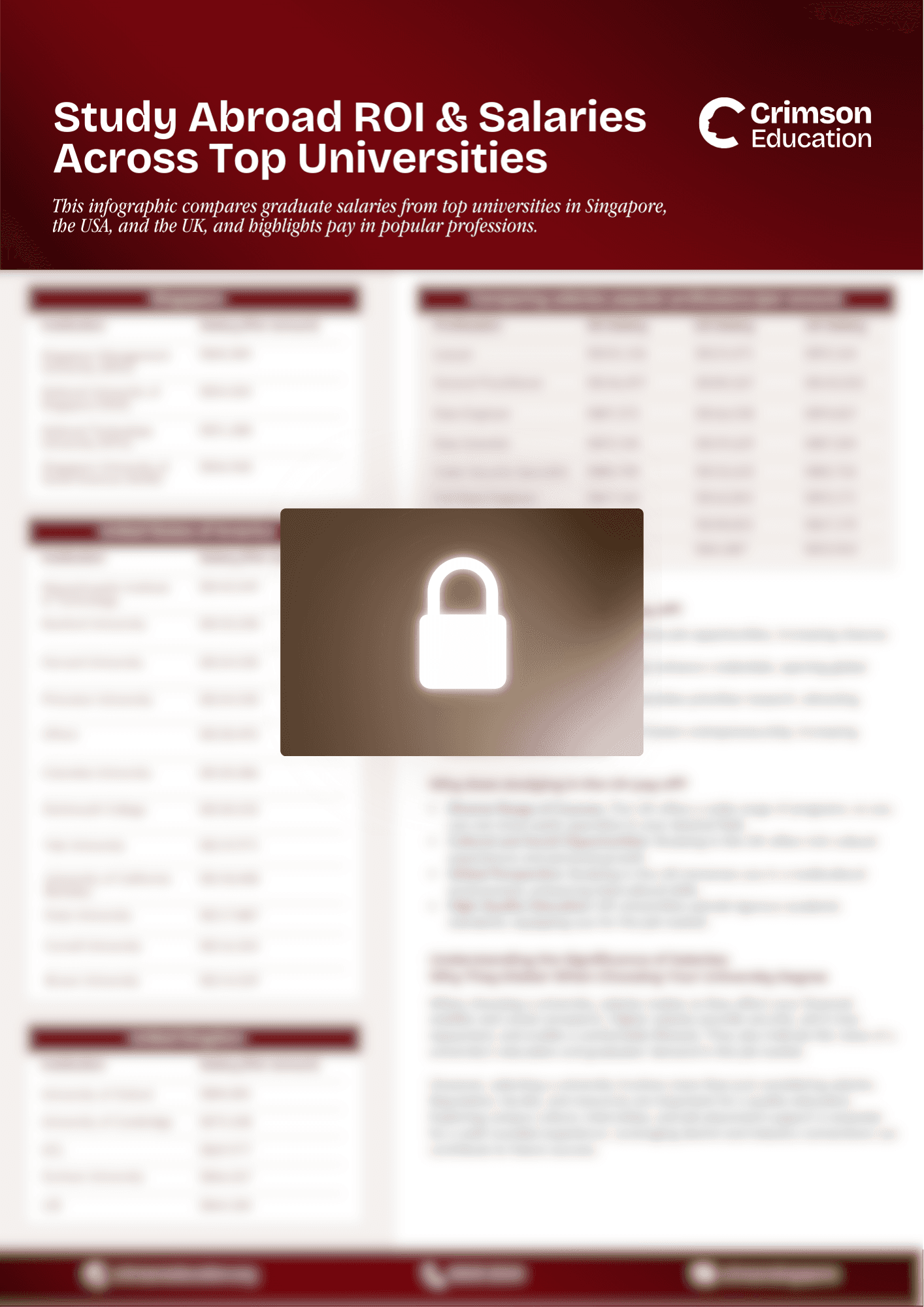 rebrand-salary-roi-infographic-1