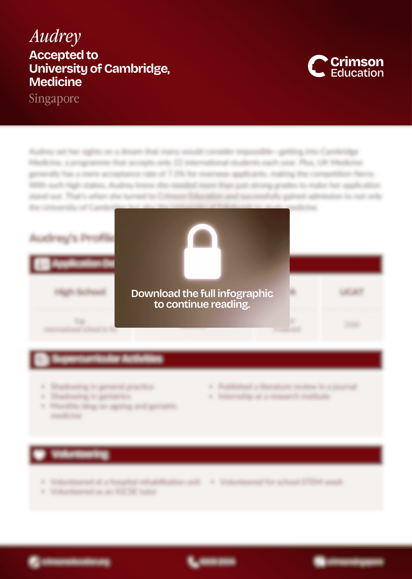 rebrand-cambridge-medicine-case-study-1