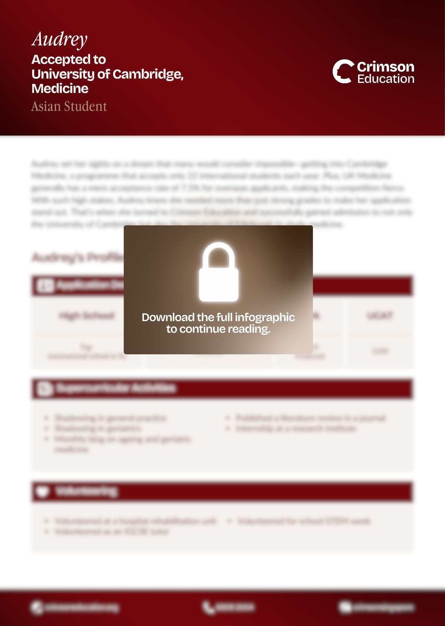 vn-cambridge-medicine-case-study-1