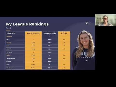 คุณสามารถรับชมวิดีโอสัมมนาย้อนหลังของเราได้จากด้านล่างนี้
