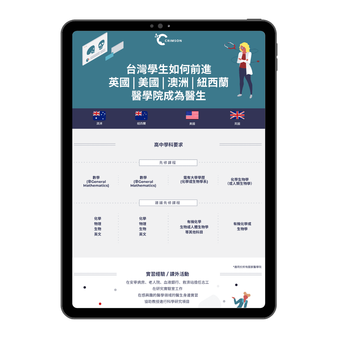 tw-study-med-around-the-world-infographic