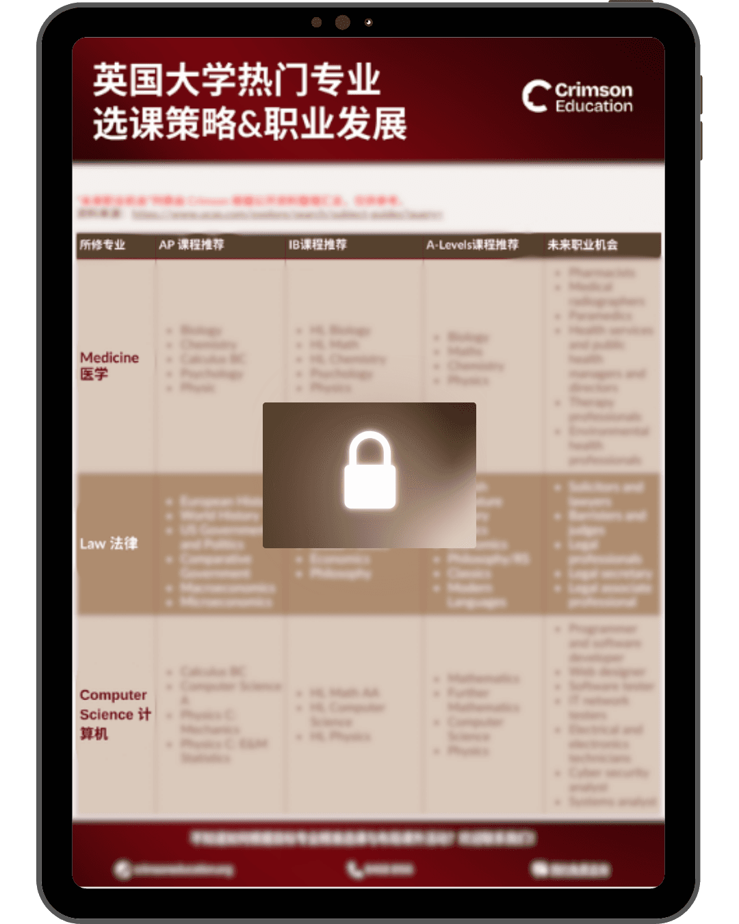 sgchn-feed-ad-guide-to-application-requirements-and-career-pathways-for-popular-uk-majors-infg-4