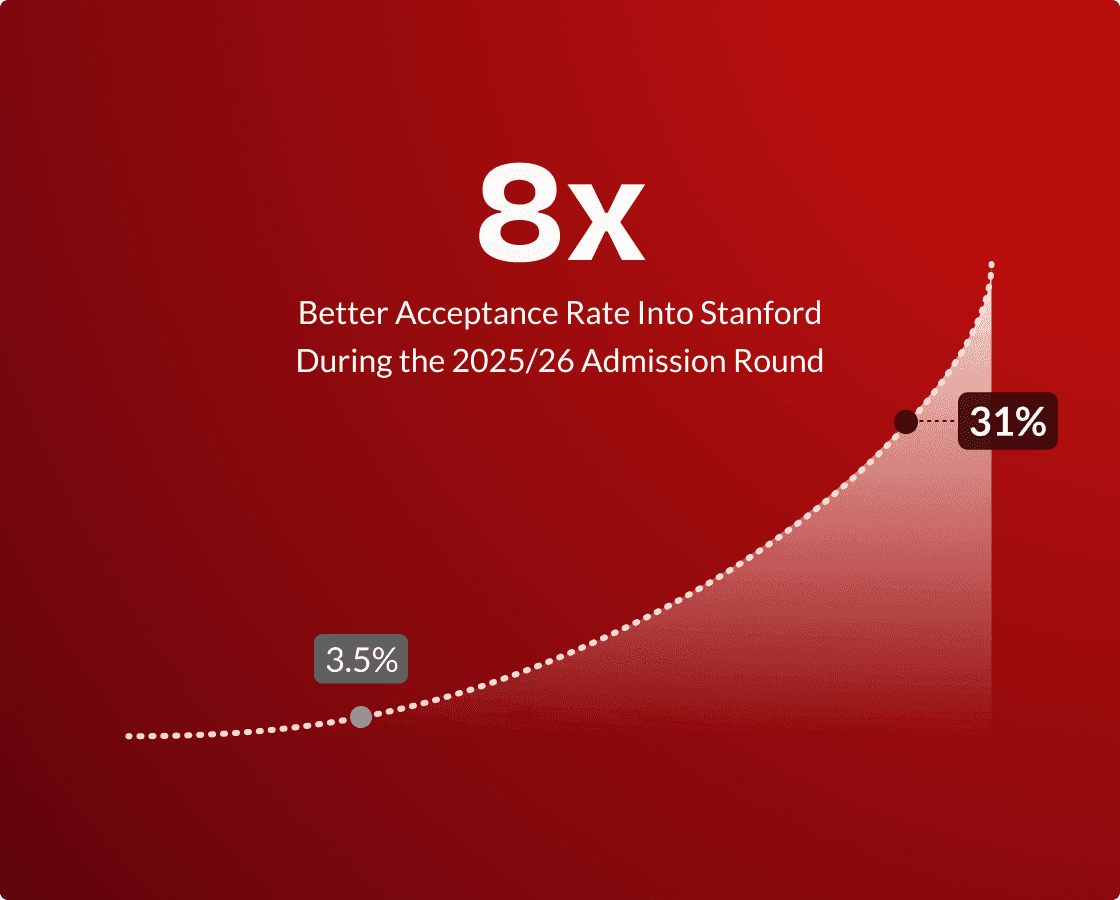 uni-stat-image_stanford_2026