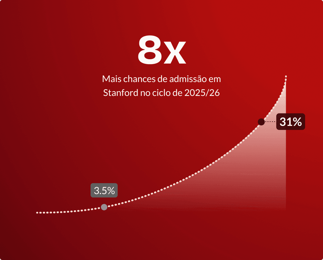 br_uni-stat-image_stanford_2026