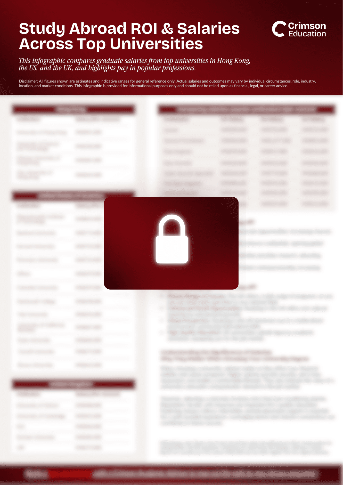study-abroad-roi-salaries-infographic