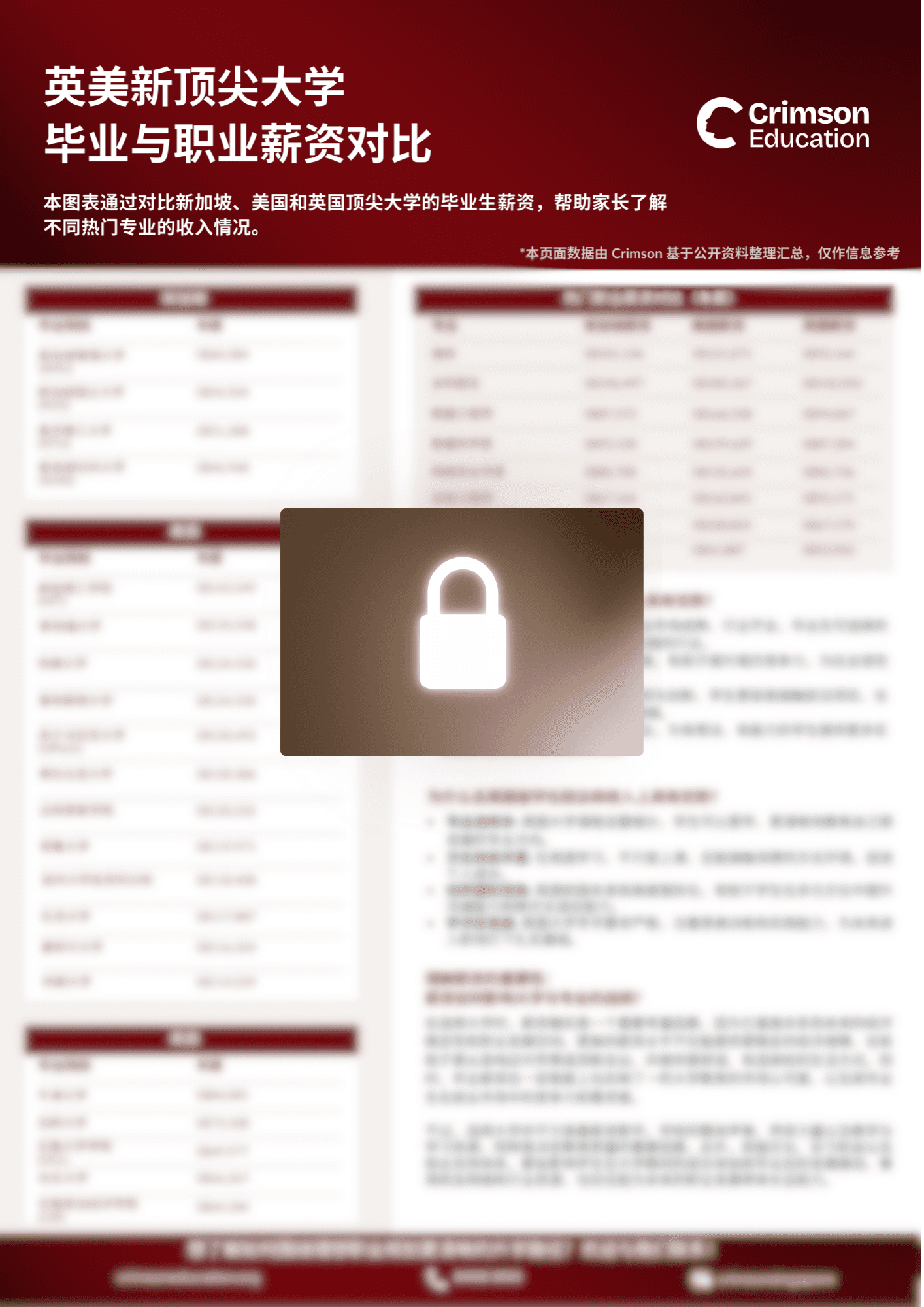 sgchn-rebrand-salary-roi-infographic-7