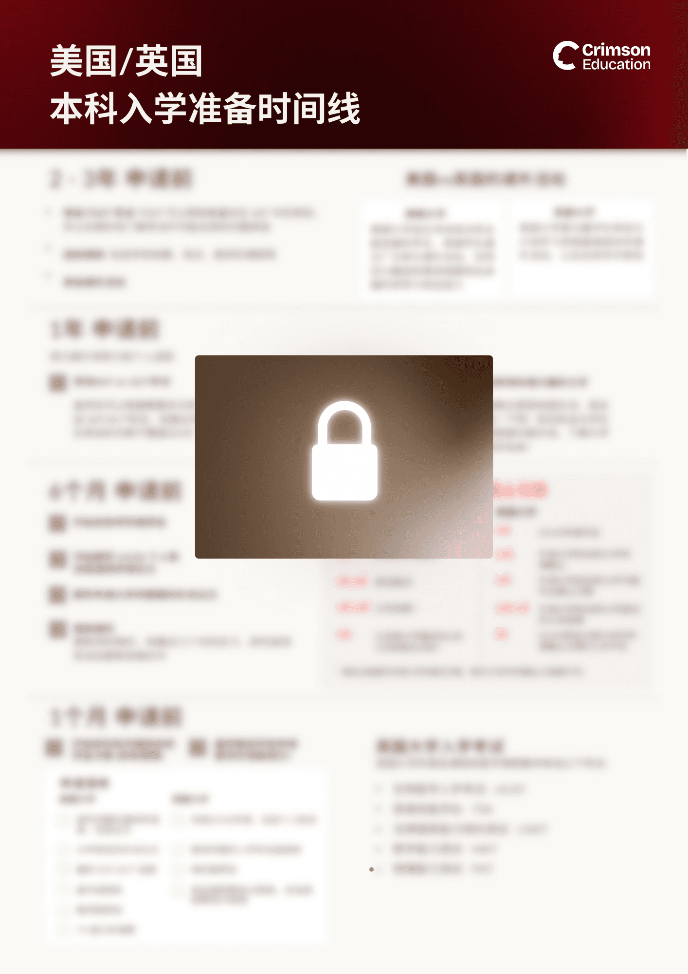 sg-chn-usuk-timeline-infographic-2